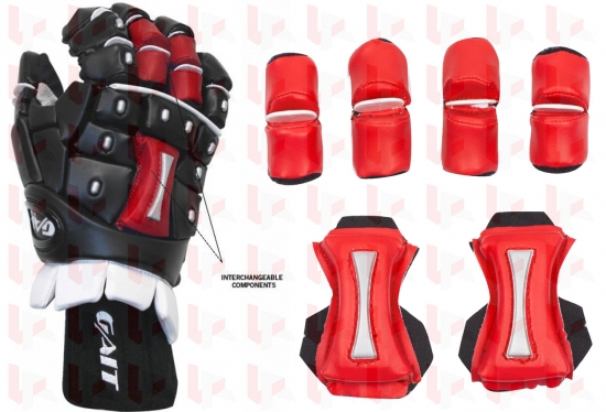 Gait Identity Glove Components