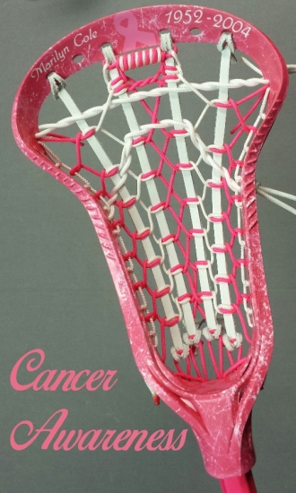 Breast Cancer Head